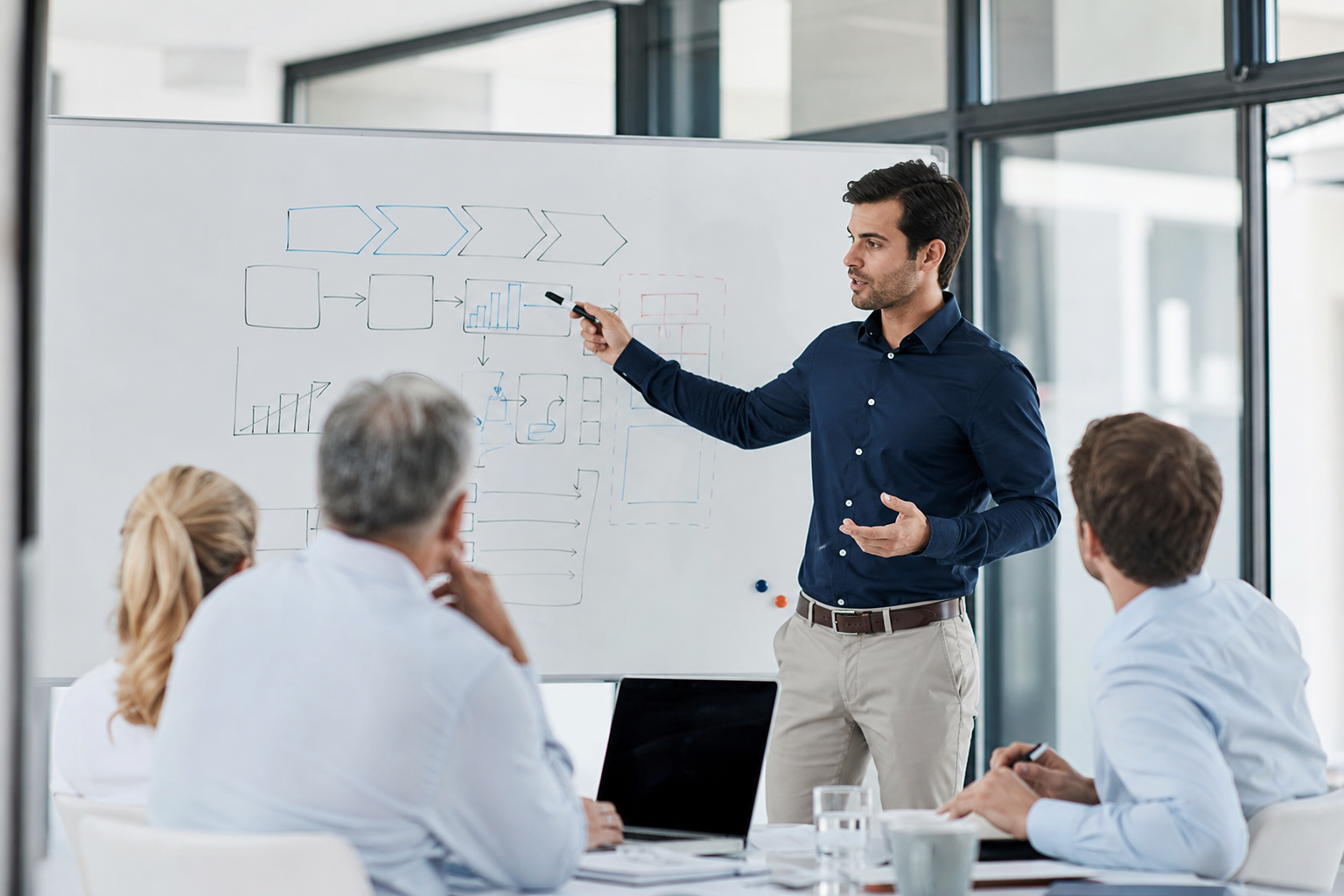 Consulting methodology workshop